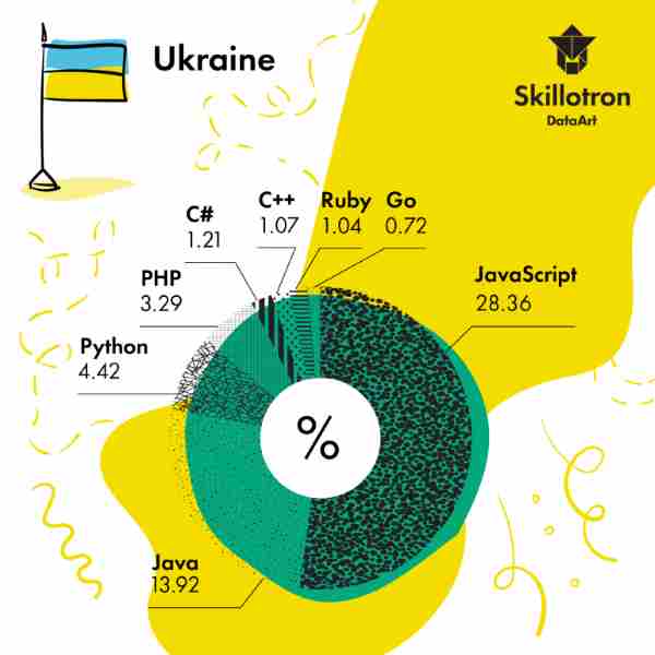 skillotron-ukraine-770x770.jpg (20.26 Kb)